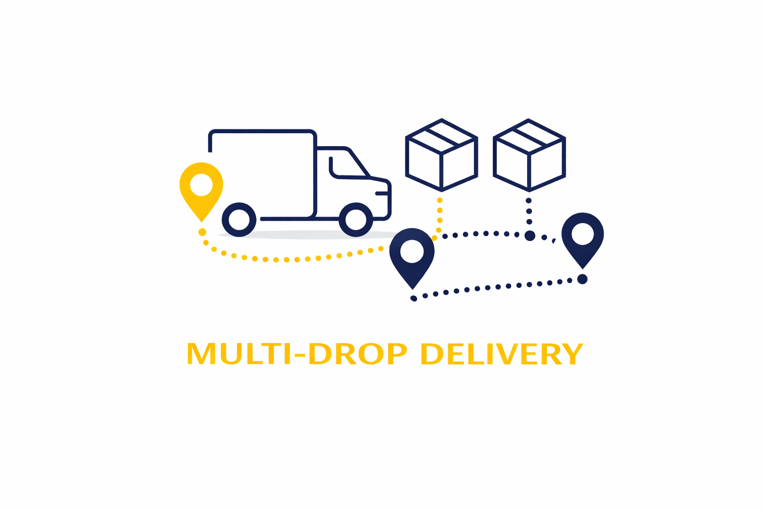 Multi-Drop Courier